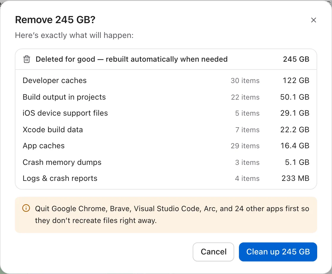 Roomy’s confirmation before cleaning: Remove 245 GB? Deleted for good, rebuilt automatically when needed: Developer caches, Build output in projects and more.