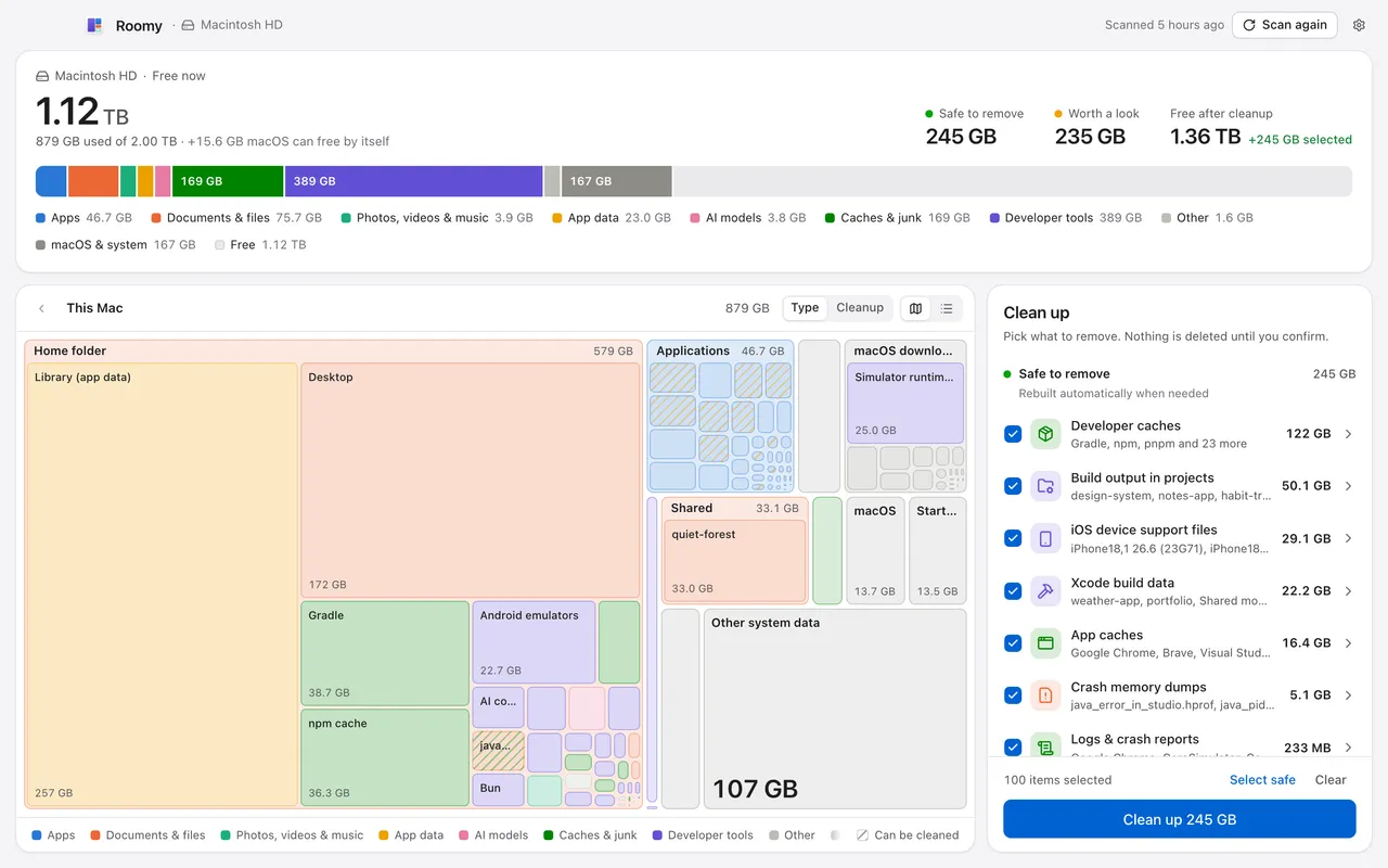 Roomy’s main window: 1.12 TB free on Macintosh HD, a colored bar and map showing what uses the space, and a Clean up list with 245 GB safe to remove.