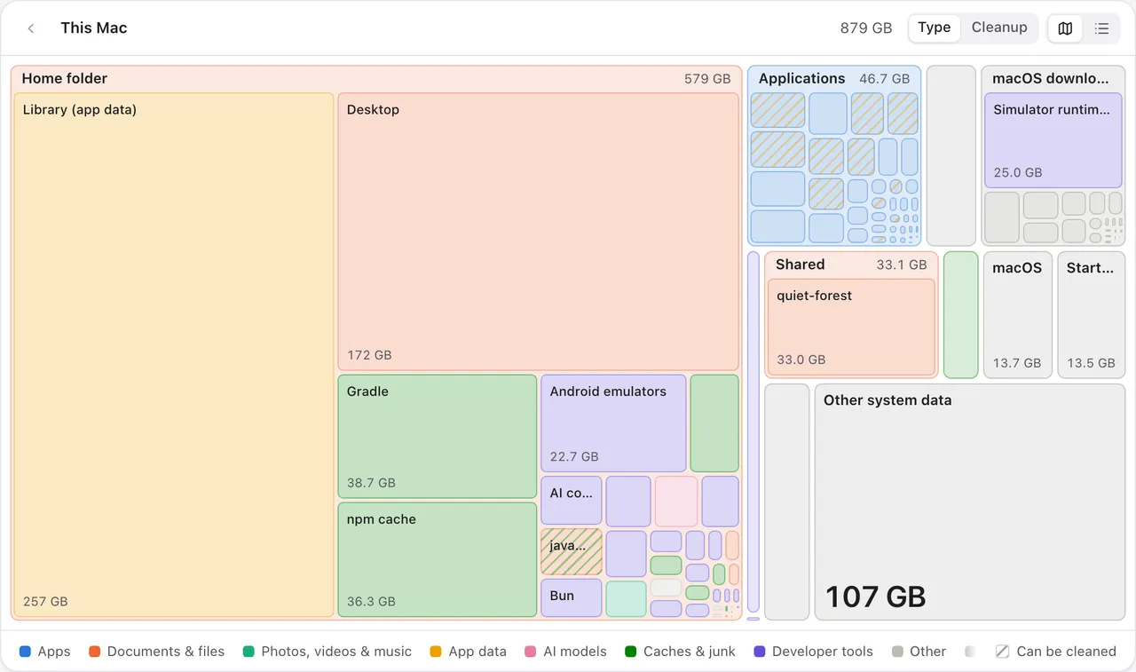 Roomy’s storage map: the home folder, Library, Desktop, Gradle, npm cache and Android emulators shown as tiles sized by the space they use.
