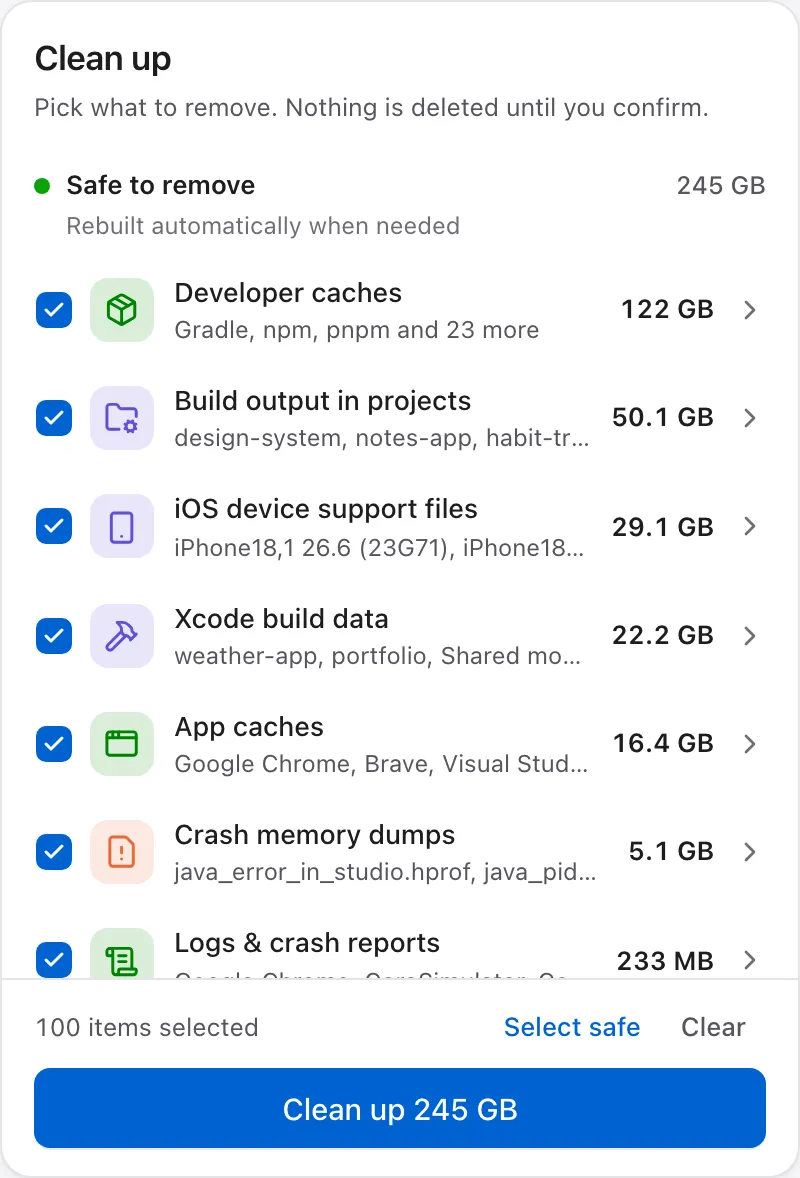 Roomy’s Clean up list: Developer caches 122 GB, Build output in projects 50.1 GB, iOS device support files 29.1 GB, Xcode build data 22.2 GB and more, with a Clean up 245 GB button.